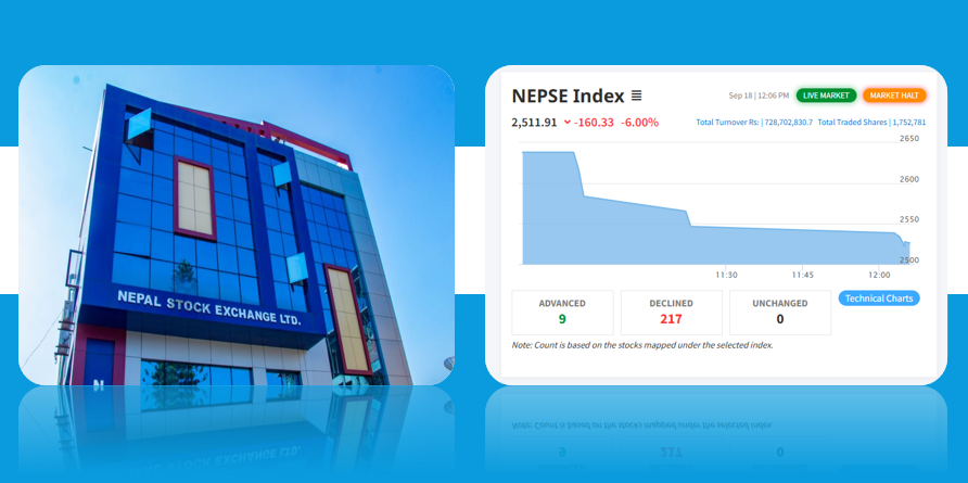 जेनजी आन्दोलन पछि शेयर बजारमा ठूलो गिरावट, तेस्रो सर्किट ब्रेकपछि आजको कारोबार स्थगित